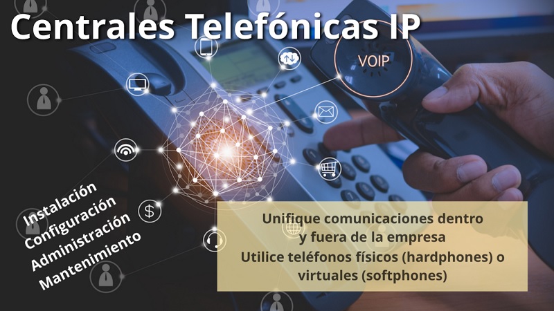 Voip