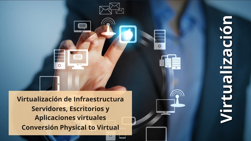 Virtualizacion